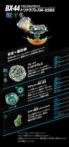 Takara Tomy Beyblade X | BX-44 Tricera Press M-85BS – SpinCityImports